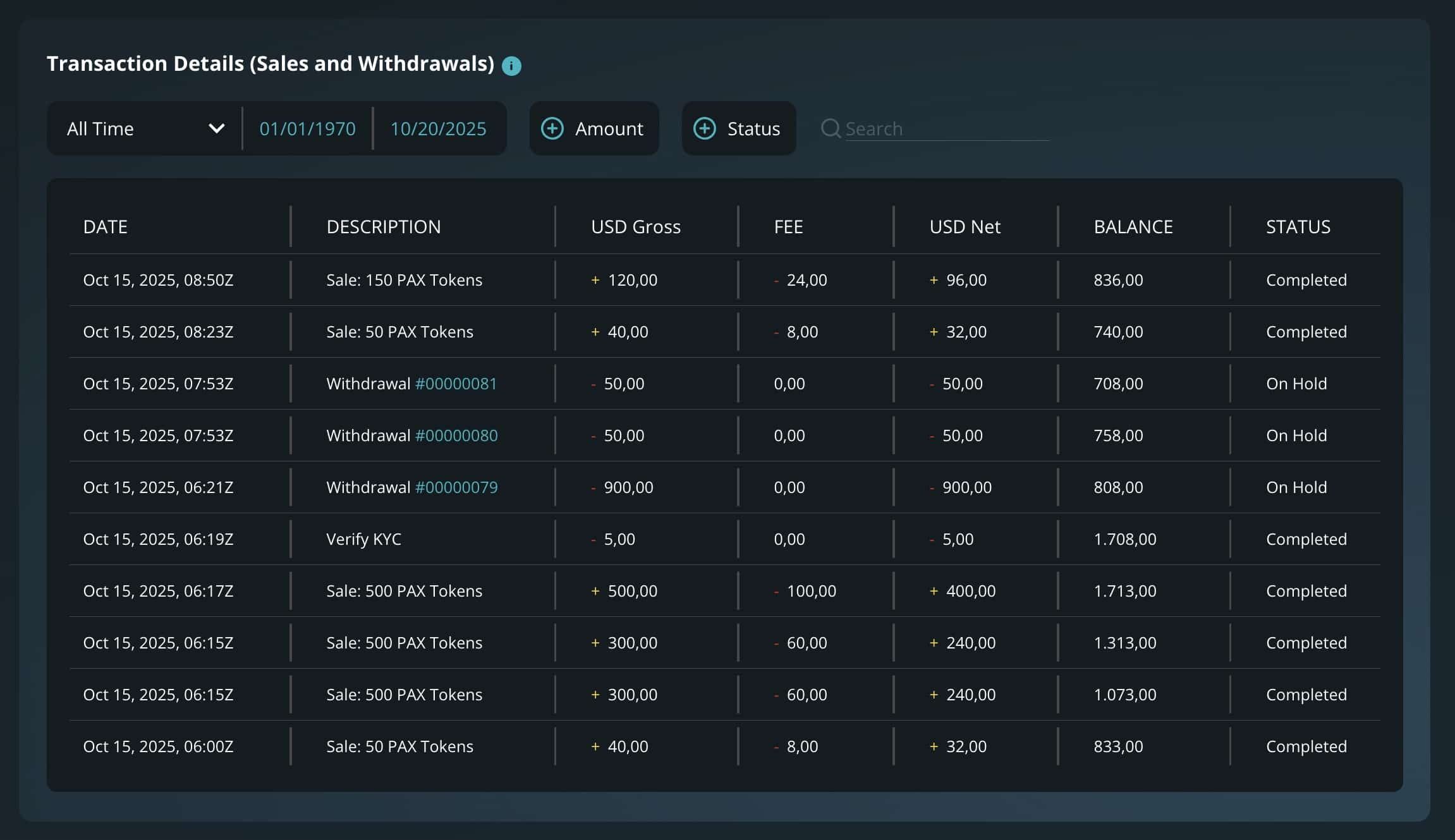 Transaction Details